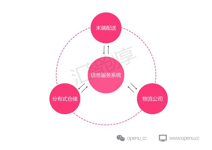 2026年阿里区域安全锁具更换改造费用标准与正规机构推荐