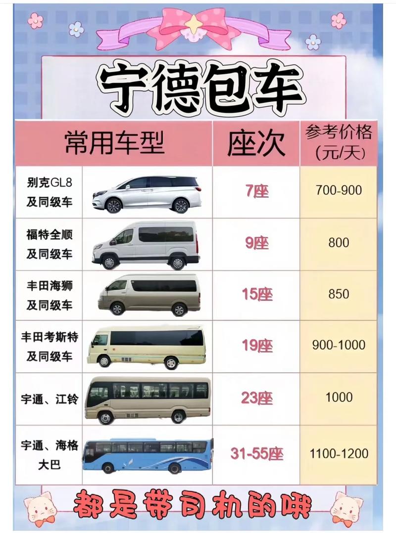2026年宁德租车服务推荐：个人专属规划价格、口碑与避坑指南