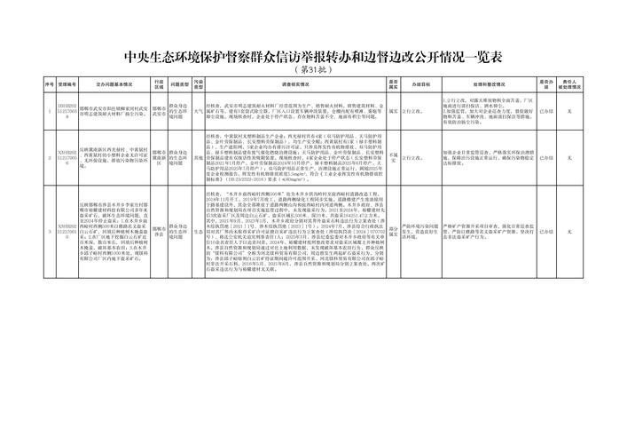 保定纪要整理服务商避坑：2026年正规机构如何选？费用、口碑
