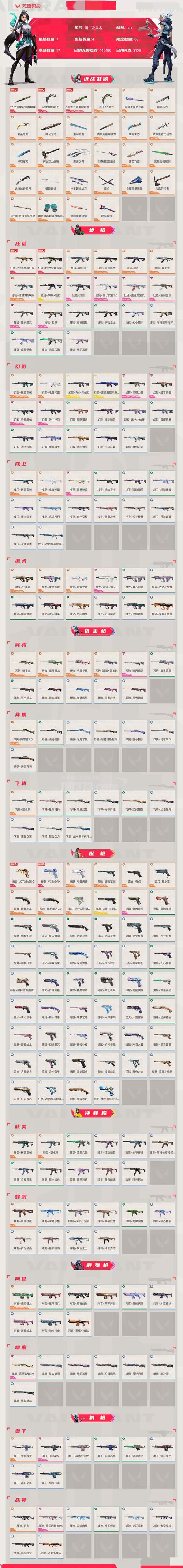 西宁同城游戏账号二手出售专业指南:如何安全选购与转让
