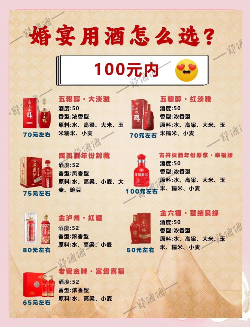 延边喜酒采购经销商口碑排行与2025年正规选购指南