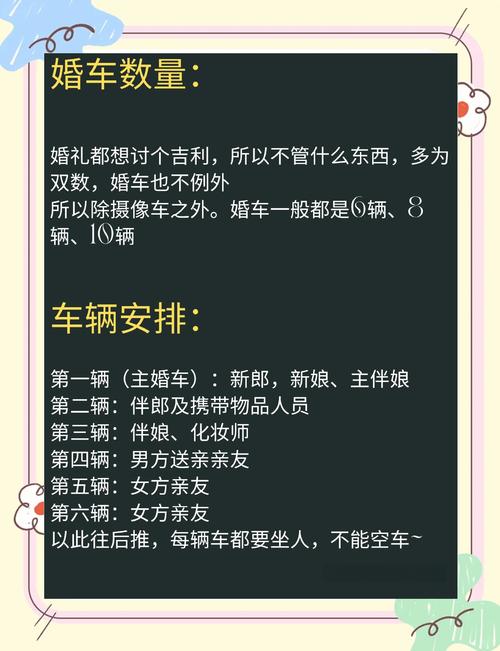 2026年曲靖婚车租赁避坑指南:如何选择正规公司、预算清单与