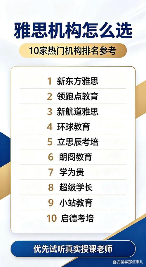 2026年芜湖个人专属外语辅导推荐:正规机构选择指南与避坑分 2026年芜湖个人专属外语辅导推荐:正规机构选择指南与避坑分