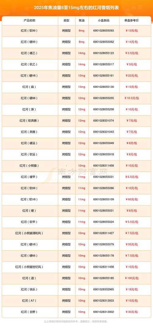 2026红河留学签证经销商排名:专业指南与避坑建议
