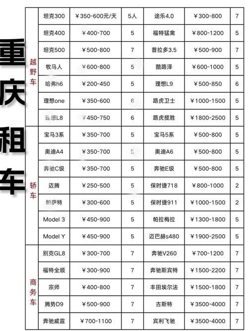 塔城燃油轿车租车服务推荐:2026年正规公司名单与避坑指南 塔城燃油轿车租车服务推荐:2026年正规公司名单与避坑指南