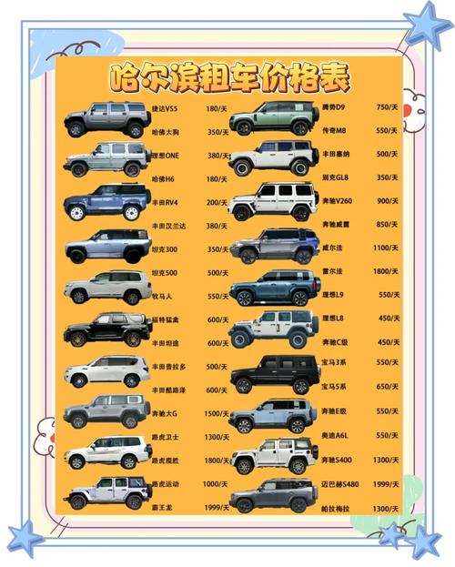 塔城燃油轿车租车服务推荐:2026年正规公司名单与避坑指南 塔城燃油轿车租车服务推荐:2026年正规公司名单与避坑指南