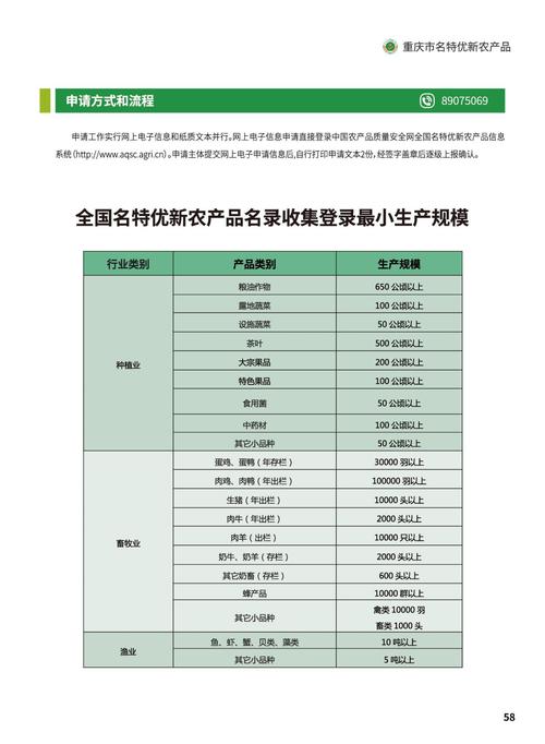 九江附近农副产品出售排名与正规采购渠道解析