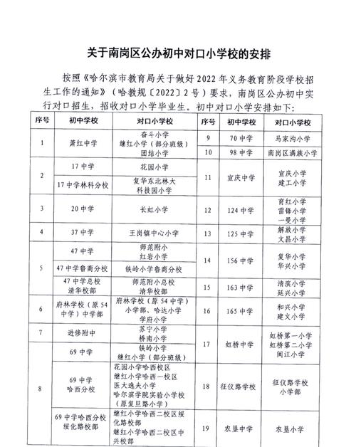 2026年大理本地中小学教育机构推荐：正规资质与口碑前五强盘