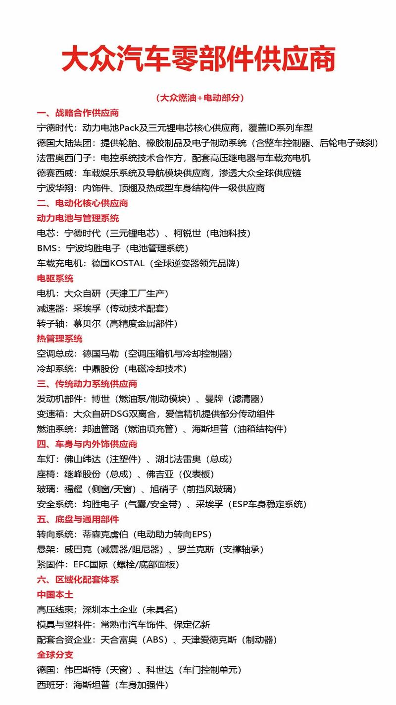 昌吉本地原车配件低价出售口碑推荐清单:2026年正规采购渠道