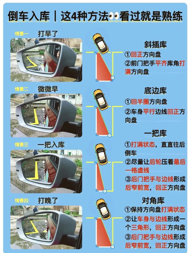 吉安本地倒车入库陪练怎么选？2026新手上路陪驾方案对比与避