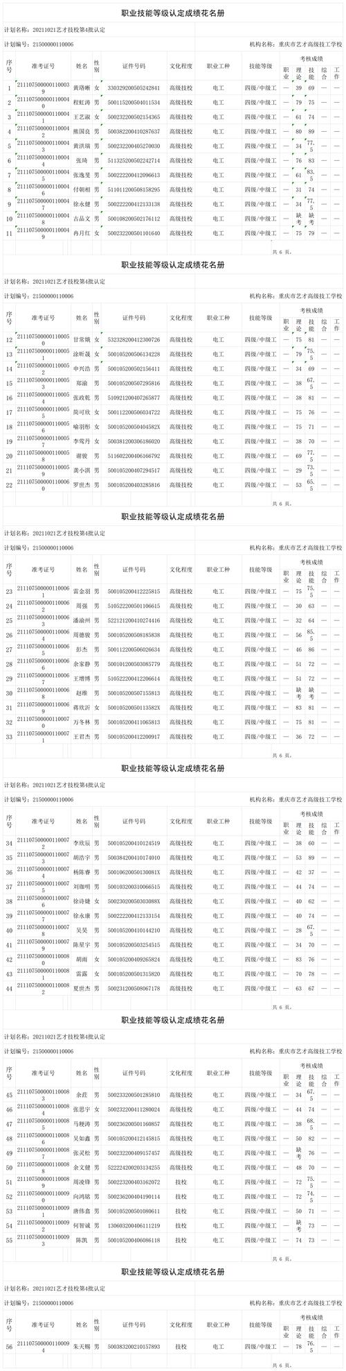 2026中卫学历报考材料代办机构推荐榜单:正规机构如何选择与