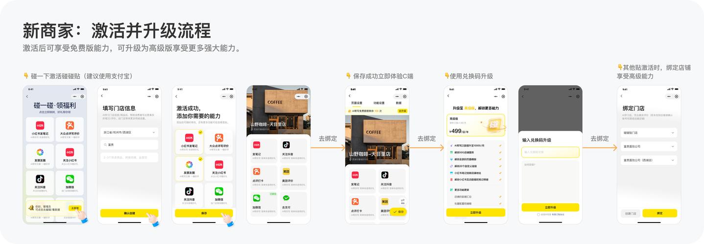 2026年怒江招商加盟实体咨询门店盘点:正规合作指南与避坑分 2026年怒江招商加盟实体咨询门店盘点:正规合作指南与避坑分