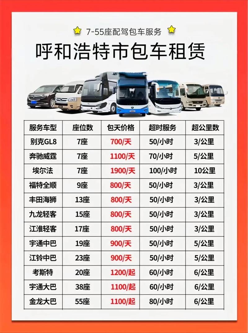 2026呼和浩特本地低价下线车转让推荐清单：正规渠道与避坑指