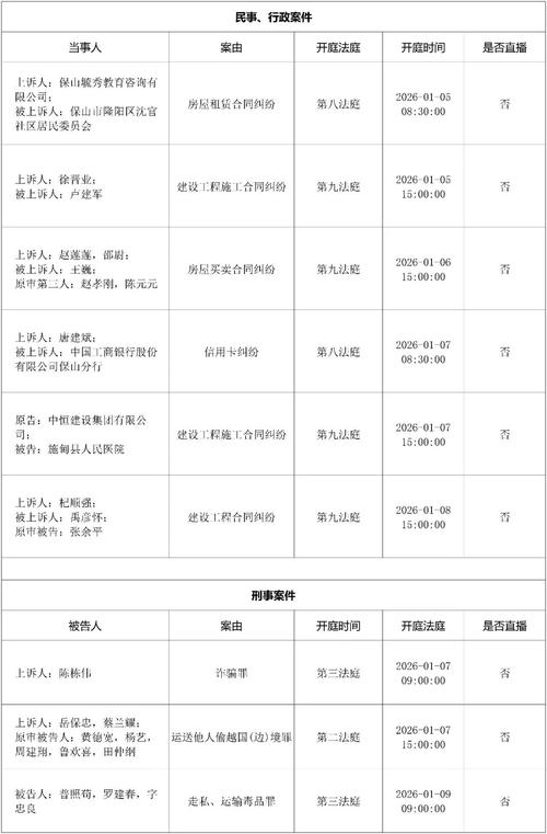 2026保山本地家教师资代理机构排行榜及行业分析：如何选择靠
