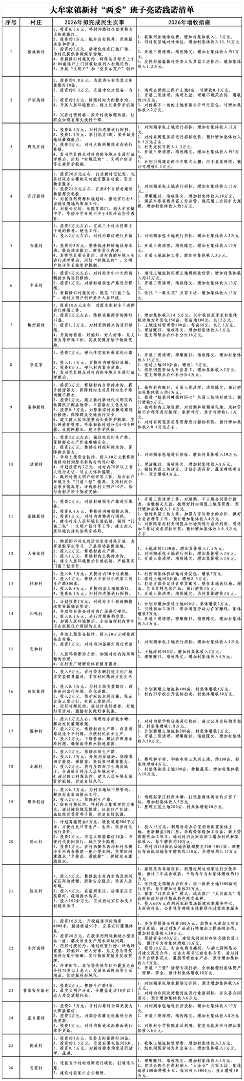 昌吉本地管道疏通公司前5名盘点:2026年价格口碑排名与避坑 昌吉本地管道疏通公司前5名盘点:2026年价格口碑排名与避坑