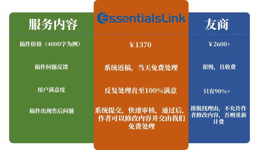 钦州本地翻译校对润色哪家强?2026年钦州正规笔译服务公司口 钦州本地翻译校对润色哪家强?2026年钦州正规笔译服务公司口