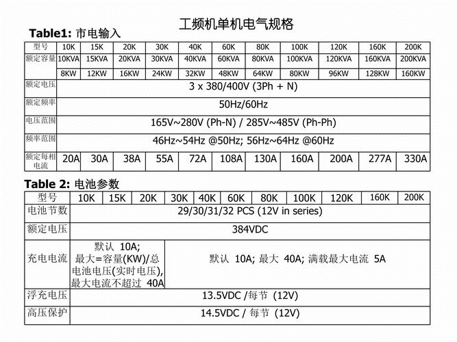 衡阳本地工业设备租赁排行2026：正规口碑榜单推荐与避坑指南