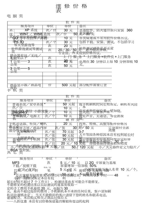 玉树本地电脑散热故障维修排行榜2026:专业团队推荐与避坑指