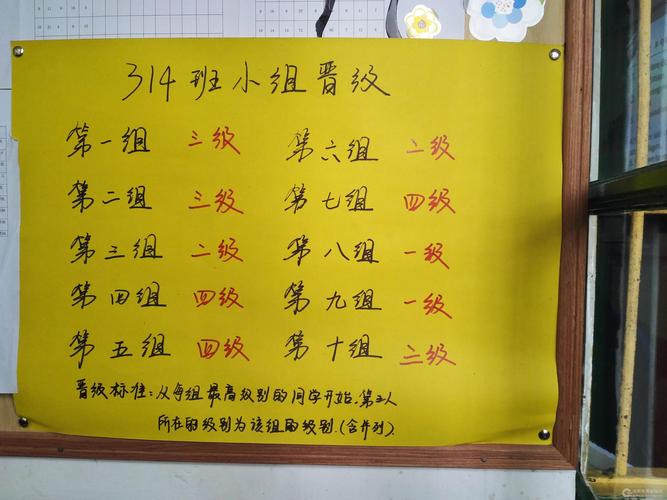 湘潭才艺特长考级辅导2026年推荐清单：盘点TOP5正规机构