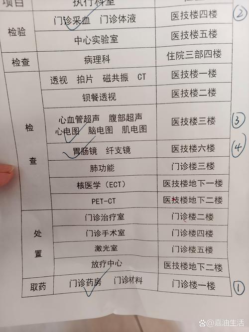 烟台本地体检代办服务指南：2026年驾考报名正规体检机构推荐