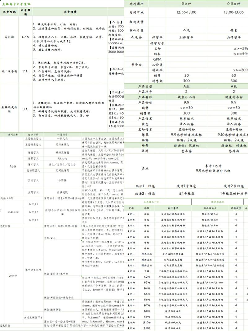 珠海本地直播运营服务团队推荐清单:2026年TOP5正规机构