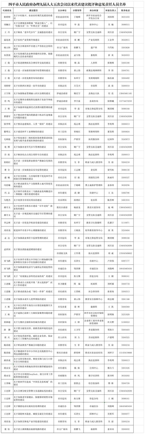 四平本地同城交友结伴社群排行榜:2026年口碑TOP5正规平