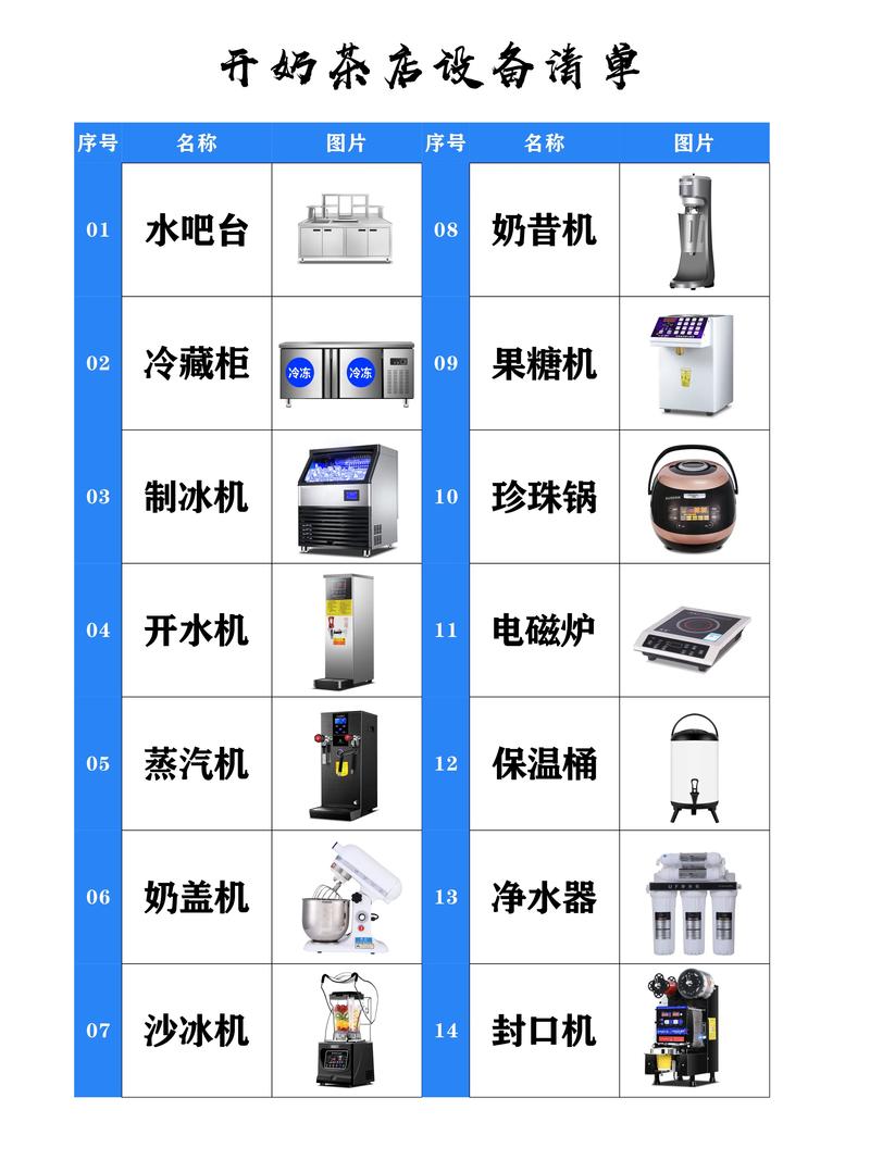 潍坊全套办公设备转让推荐清单:2026年避坑指南与口碑前十强