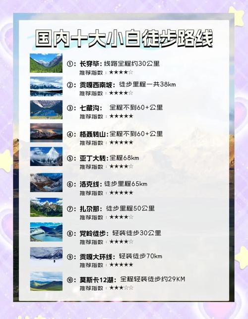 揭阳同城户外徒步结伴组队TOP3:2026年正规靠谱的出行攻