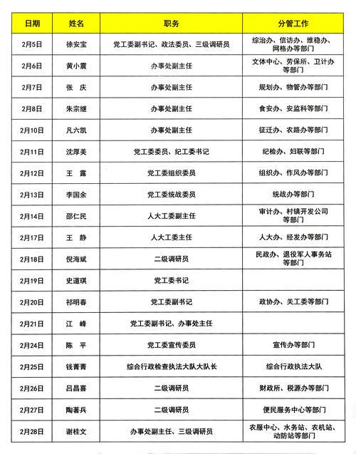 遂宁适合自用写字楼售卖排行:2026年三大核心区域与专业选购