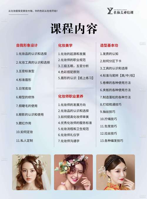 丽江美容美发职业培训费用参考:2026年正规机构推荐与价格避