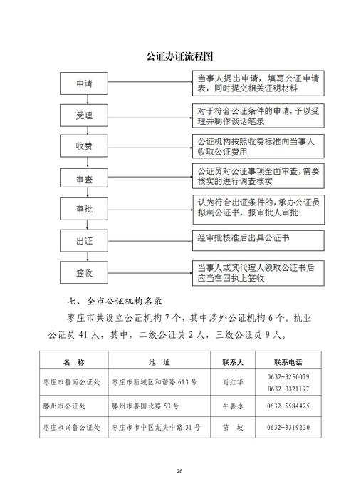 2026年廊坊个人出行机票签证代办机构前十推荐：专业、正规与