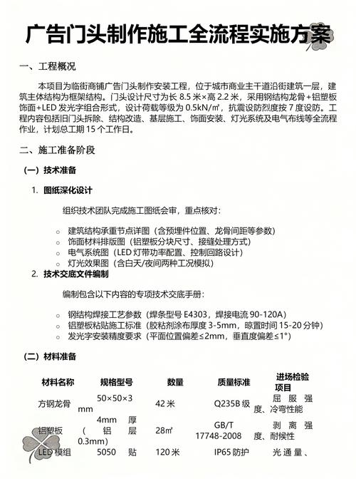 2026年巴音郭楞广告印刷喷绘施工推荐清单：精选TOP3强与