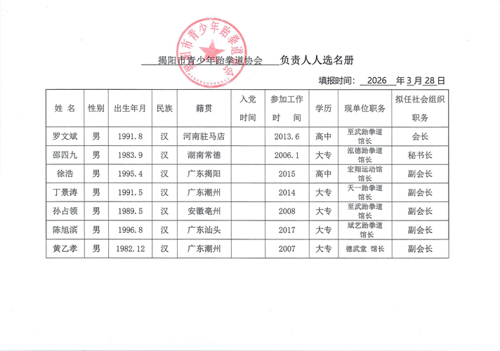 2026年揭阳线下中小学面授教学:正规机构推荐与避坑指南