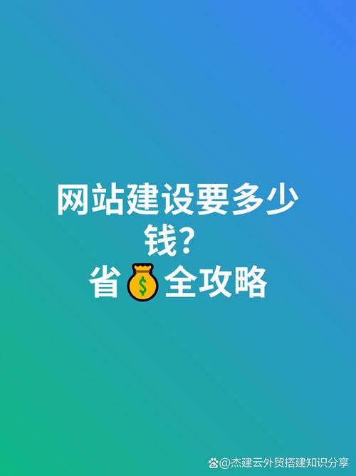 2026年伊犁模板建站多少钱？正规服务商报价清单与避坑指南