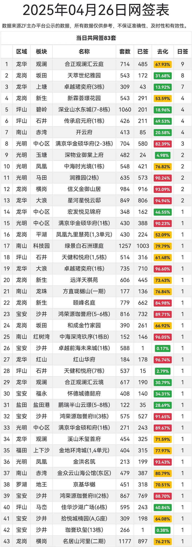 深圳本地机票签证公司排行2026:揭秘前5强正规服务商与避坑