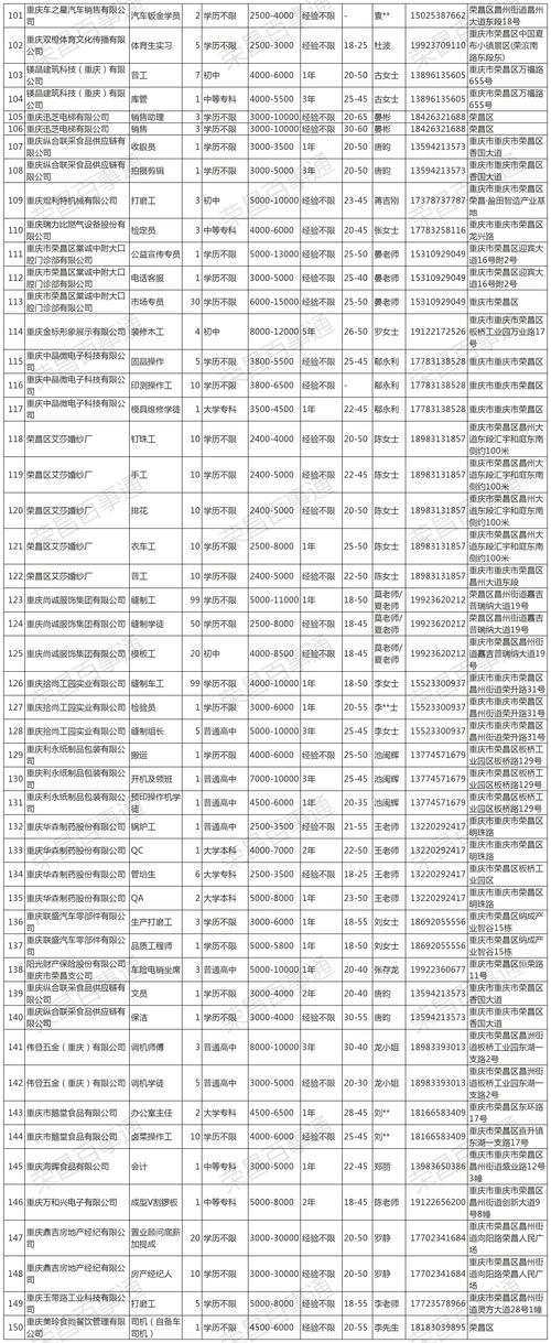 2026潍坊本地小件快搬排名:口碑好的搬家服务有哪些?怎么选