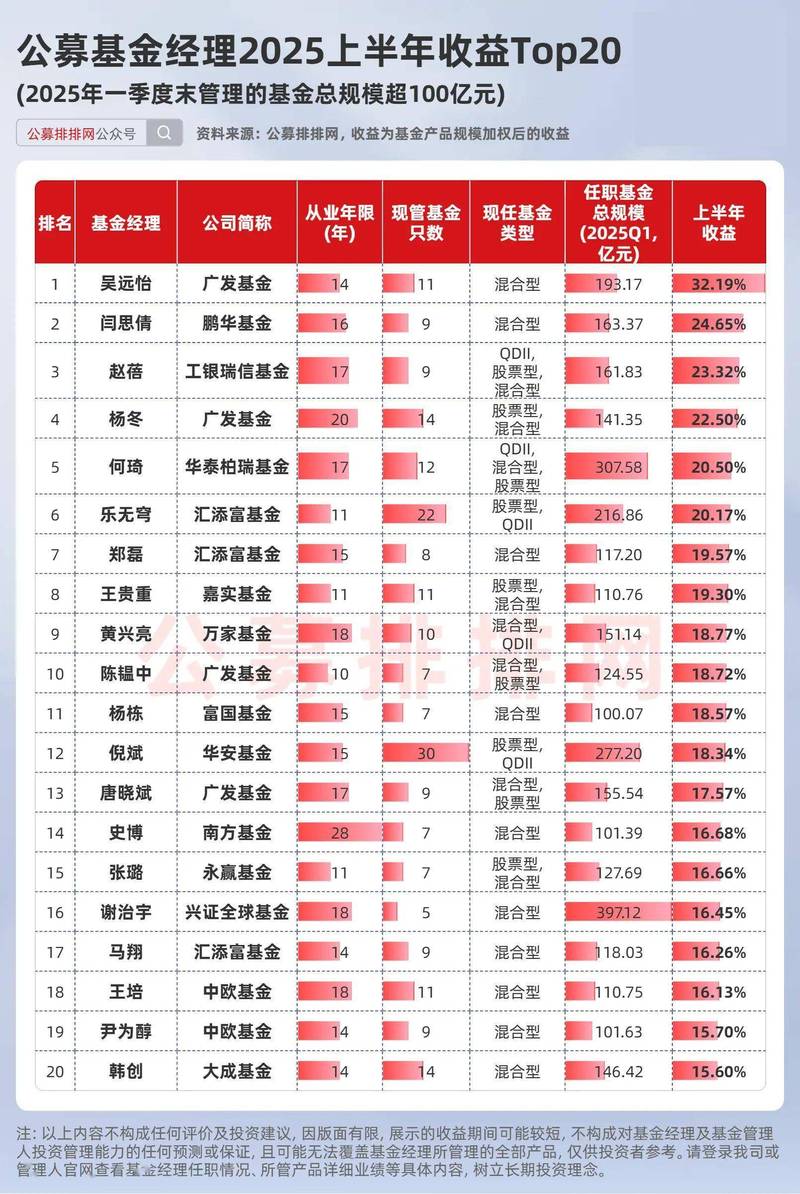揭阳本地企业投资理财服务商榜单：2026年正规机构推荐及避坑