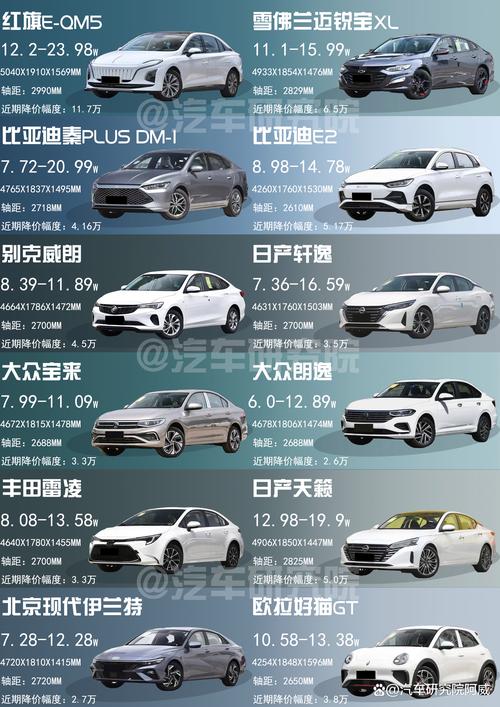 威海平价新车购车渠道与2026年市场排行指南