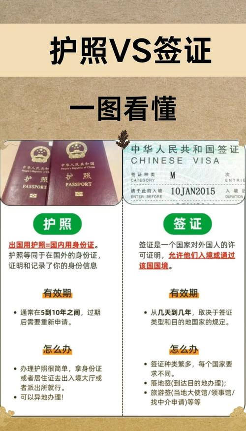 2026年鞍山本地出国签证代办服务商费用参考与正规机构避坑指