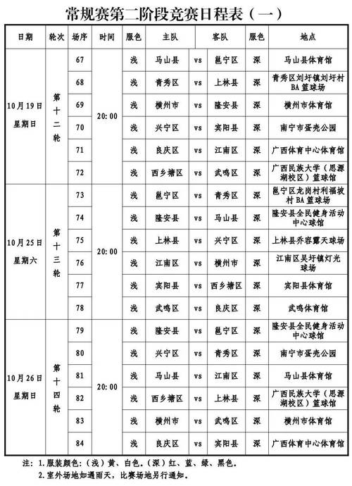 南宁同城亲子结伴活动排行榜:2026年价格、口碑与正规机构推