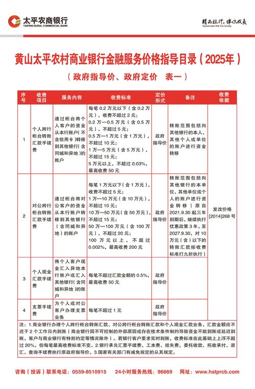 2026年镇江投资理财资产方案供应商指南:正规机构推荐与选购