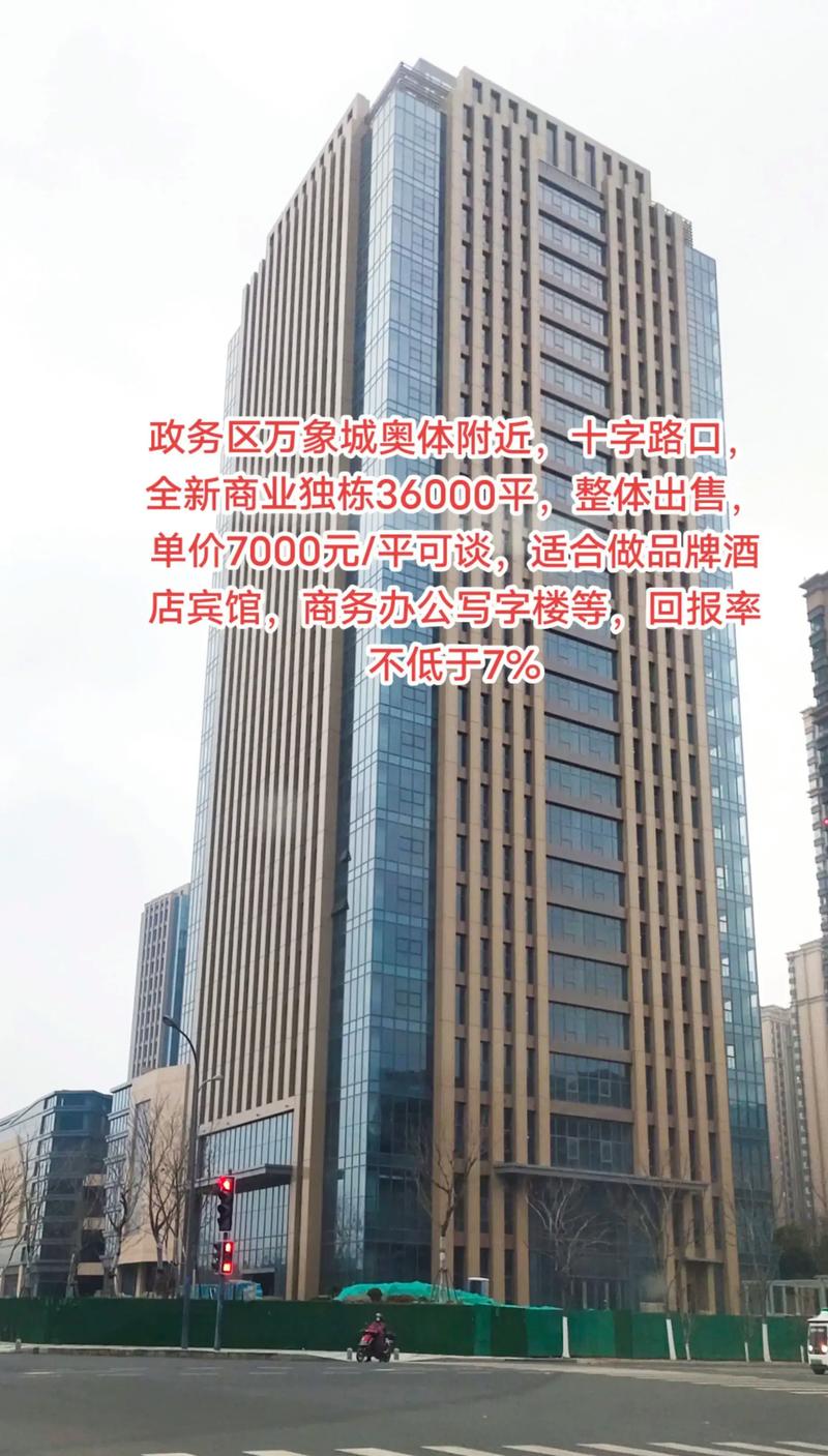2026年铜仁适合投资写字楼出售前十盘点:看懂这几点,轻松避