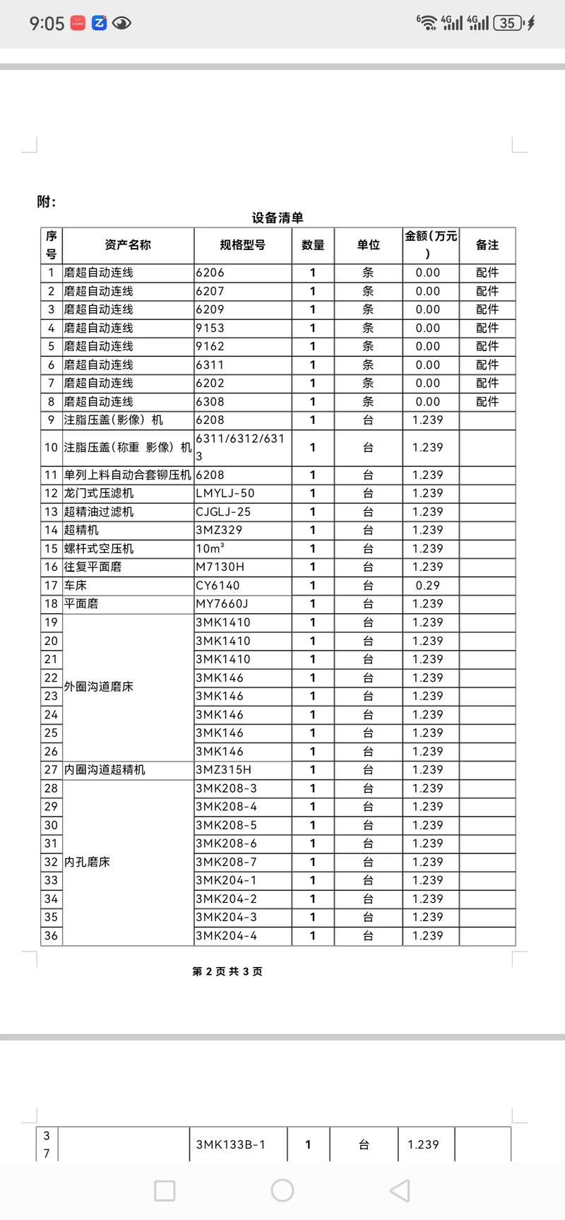 宜春本地工业器械低价出售怎么选?2026年二手设备选购避坑与