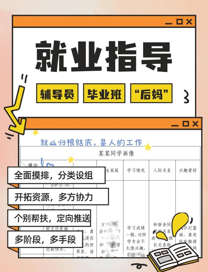 2026文山职业岗前就业指导口碑盘点:正规机构推荐与避坑指南