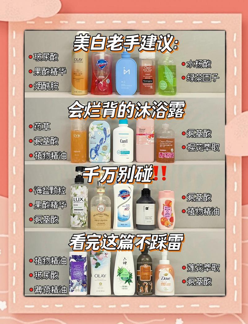 2026延安宠物沐浴露厂家前5名推荐:正规品牌、价格对比与避