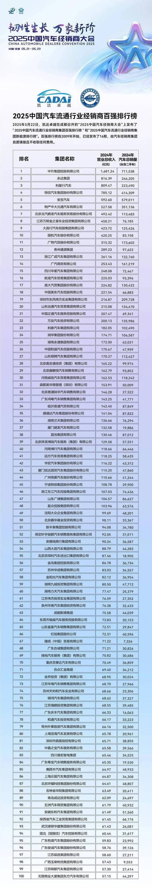 2026六安投资理财经销商排名：正规机构推荐与避坑全攻略