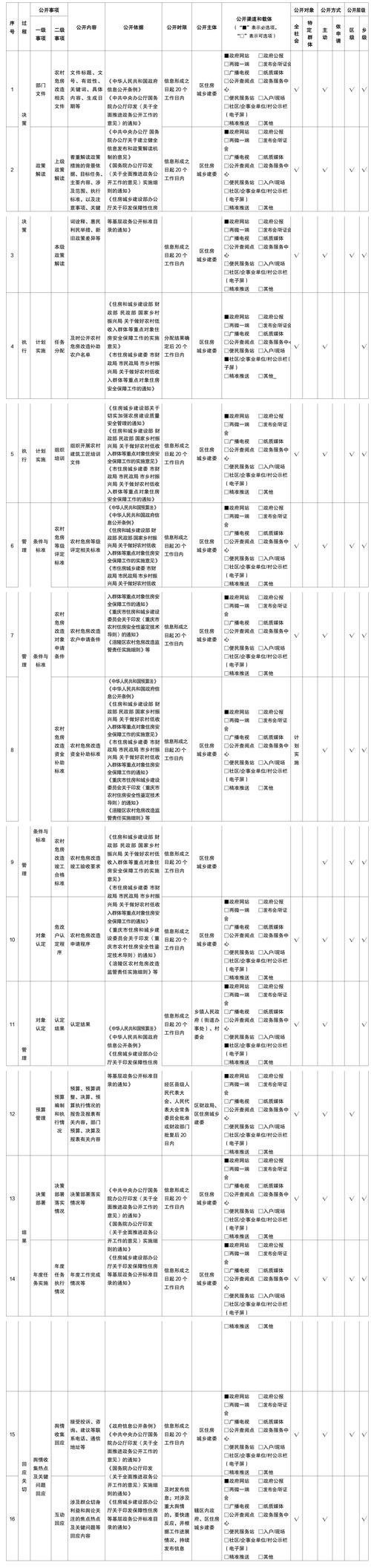 渭南会计审计评估咨询机构排行榜:2026年专业机构推荐与避坑