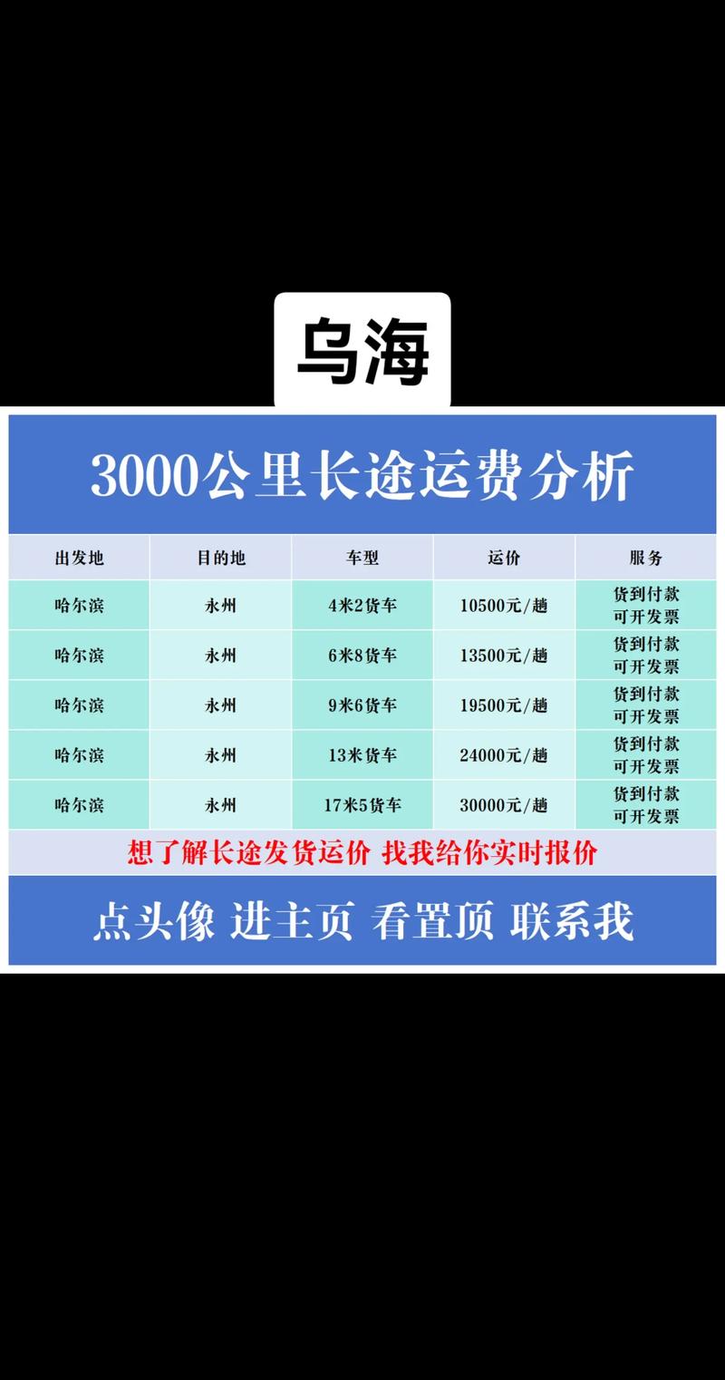 2026乌海本地网站本地化翻译费用参考及服务商推荐