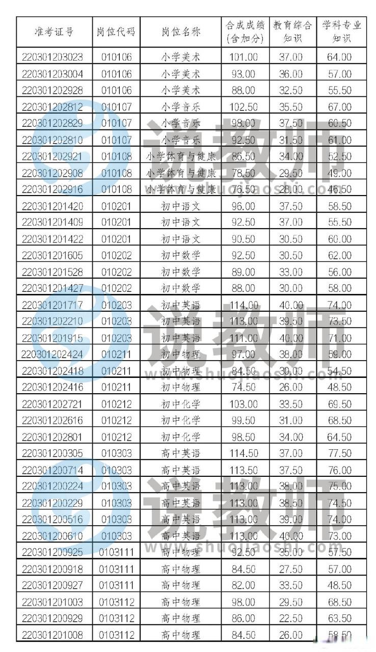 2026马鞍山本地考试报名代办怎么选?正规驾校避坑指南与方案