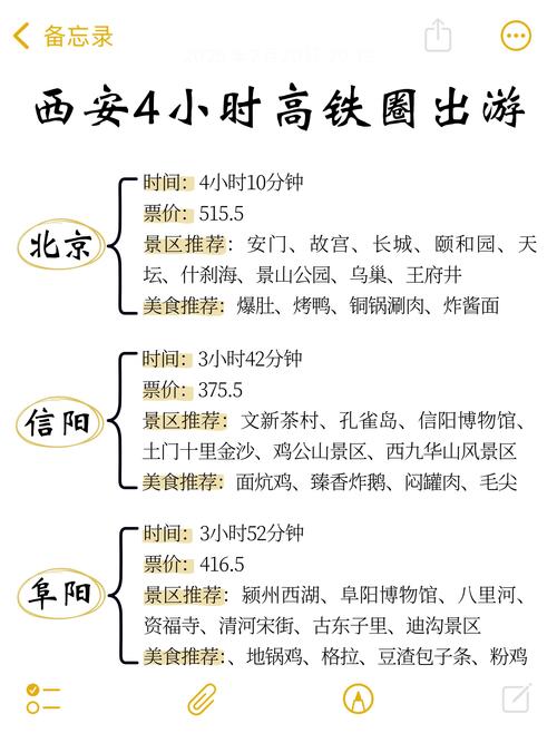 西安附近同城组队结伴盘点:2026年高口碑社团推荐与避坑指南
